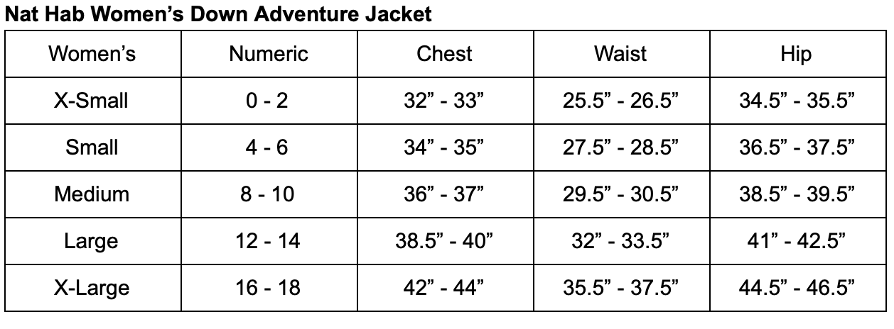 Nat Hab Women's Down Expedition Jacket